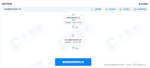 榮耀加碼海南布局，新設公司拓展物聯(lián)網與網絡設備銷售