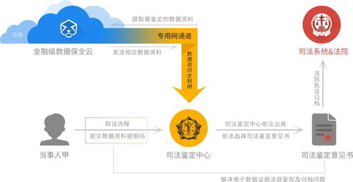 數(shù)秦科技通過(guò)賽迪研究院權(quán)威測(cè)評(píng)，領(lǐng)跑許可鏈、聯(lián)盟鏈與私鏈技術(shù)研究