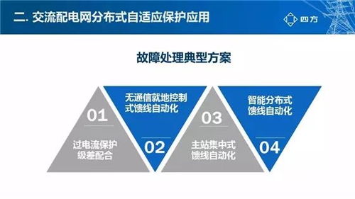 交直流配電網(wǎng)關(guān)鍵技術(shù)與未來(lái)開發(fā)路徑探討
